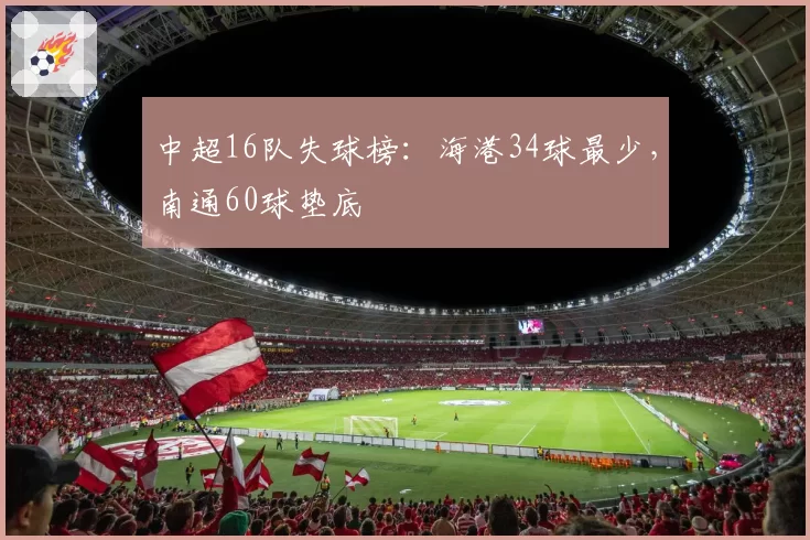 中超16队失球榜:海港34球最少,南通60球垫底
